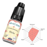 E-liquide VINCENT Pêche