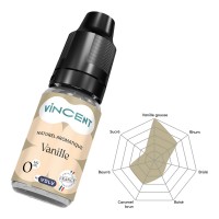 E-liquide VINCENT Vanille