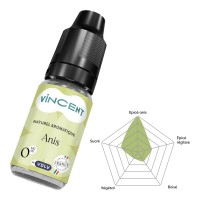 E-liquide VINCENT Anis